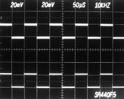 10kHz