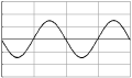 1MHz